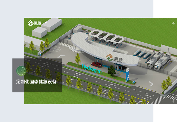 氢能源行业网站